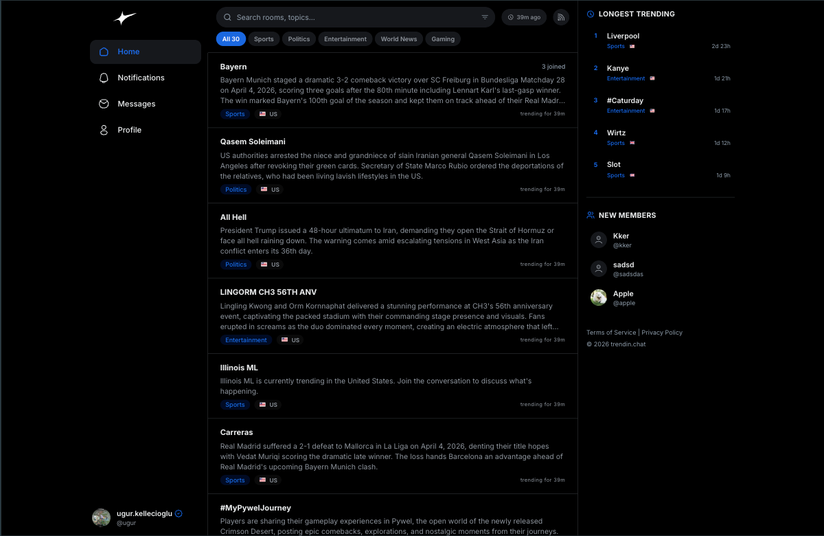 TrendinChat